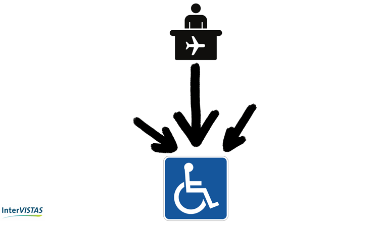 Re-evaluating our path to accessible air travel