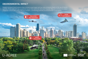 U-AGREE project introduces risk awareness cards